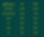 10 Mile Entry Standards.png