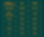 Marathon Prof. Invite Entry Standards.png